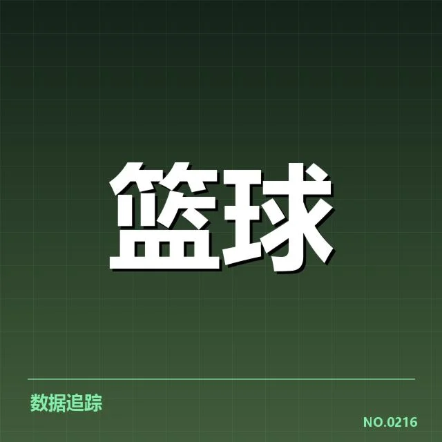 已公布的中国男篮阵容及比赛安排